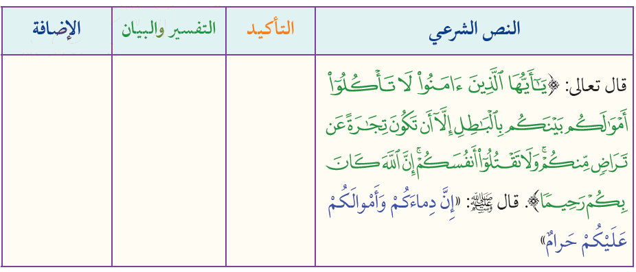 دور السُّنَّة النبوية الشريفة في التشريع الإسلامي دور السُّنَّة النبوية الشريفة في التشريع الإسلامي